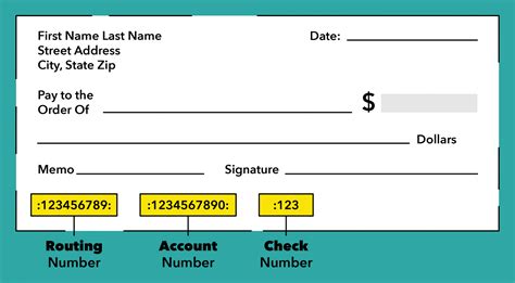 How long is a bank routing number