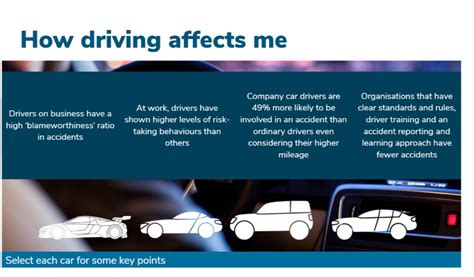 How long is a driver awareness course