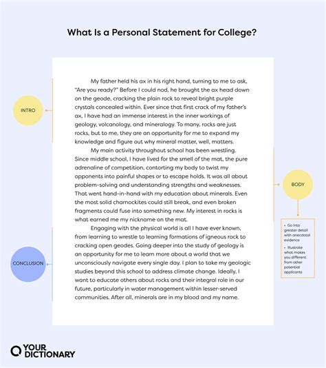 How long is a personal statement