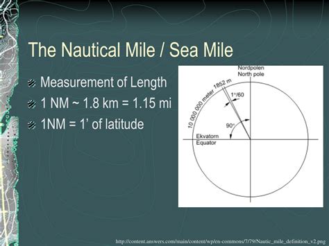 How long is a sea mile
