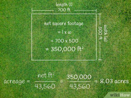 How long is a square acre