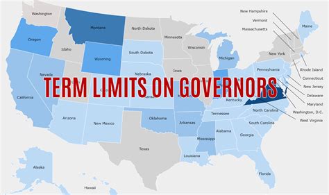 How long is a state governor term