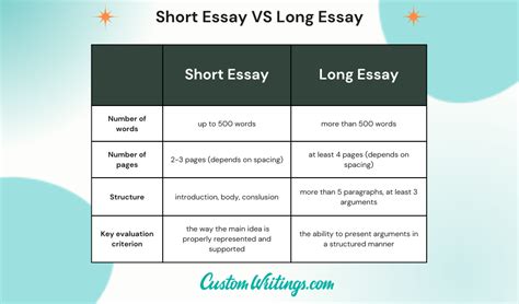 How long is a thesis paper