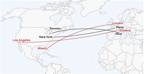 How long is a transatlantic flight