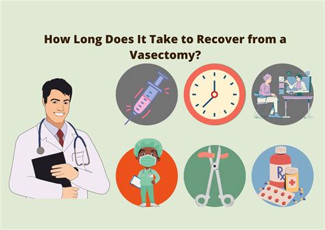 How long is a vasectomy good for