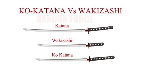 How long is a wakizashi