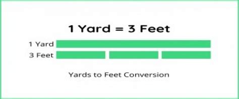 How long is a yard in feet