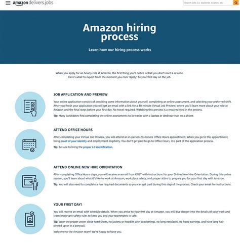 How long is amazon pre hire appointment. Things To Know About How long is amazon pre hire appointment. 