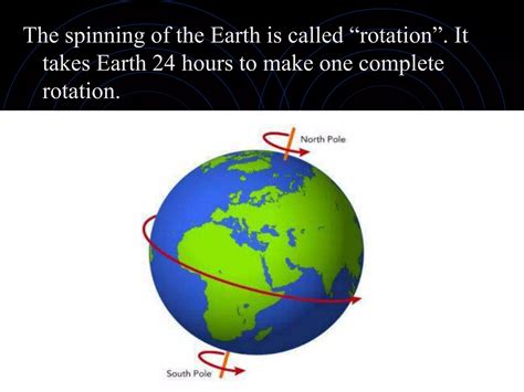 How long is an earth rotation