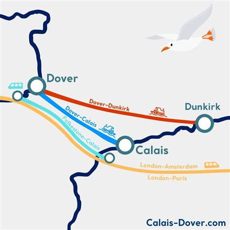 How long is calais to dover