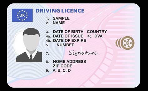 How long is driving license valid for