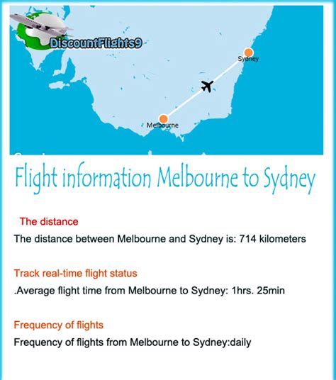 How long is flight melbourne to sydney