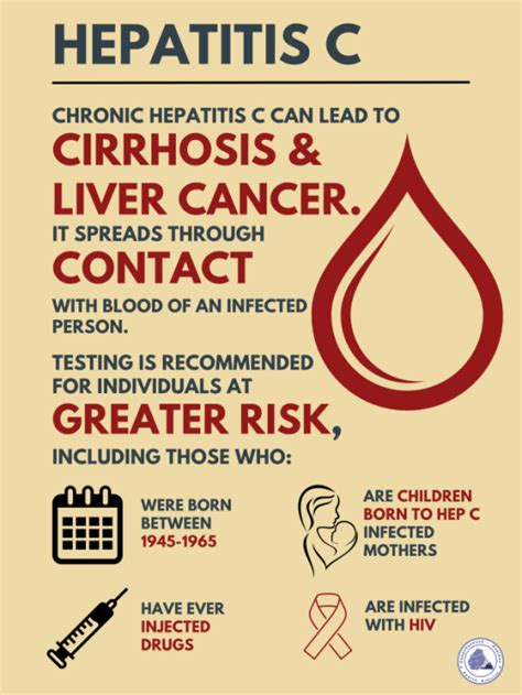 How long is hep c contagious