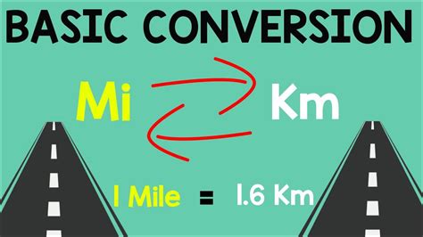 How long is one mile