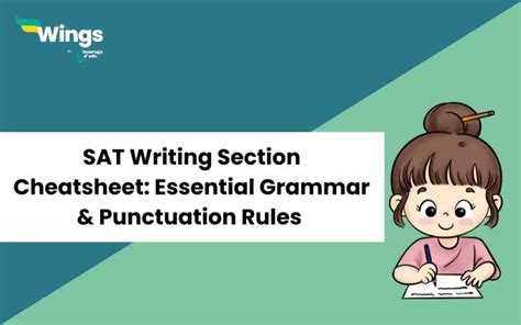 How long is sat writing section