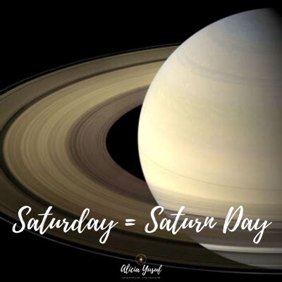 How long is saturns day