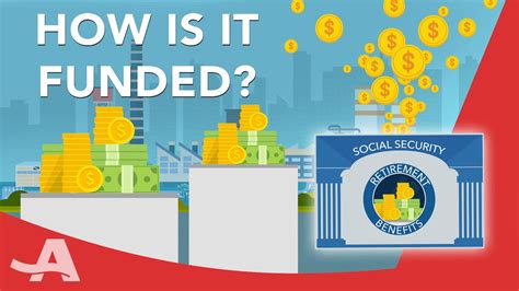 How long is social security funded