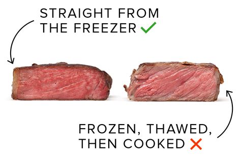 How long is steak good after defrosting