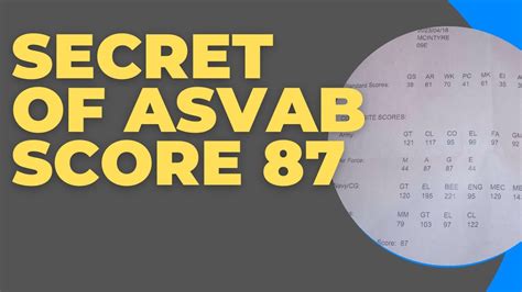 How long is the asvab test. ASVAB Scoring; The CAT-ASVAB; Test Score Precision; Validity Information; Fairness Information; Norming Information; References & Documentation; ASVAB Fact Sheet; Search for: RESEARCHERS ASVAB Scoring. ASVAB Scoring Vanessa Culver 2020-08-12T16:48:26-04:00. ASVAB scoring is based on an Item Response Theory (IRT) model. … 