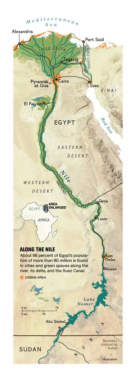 How long is the nile river in miles