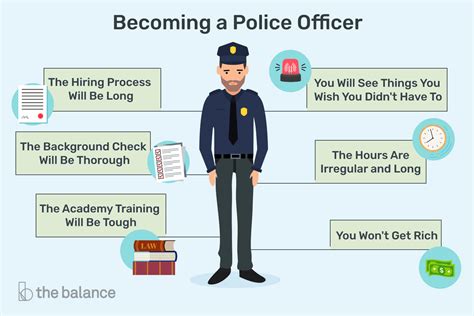 Becoming a police officer may take around 5 to 6 years, including four years of education, 3 to 4 months to process your application, and 3 to 4 months for the hiring process (depending on the police department). After that, if you get selected, you will spend about six months in the Police Academy and then serve six to one year of probation..