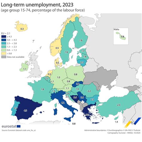 How long is unemployment in ca