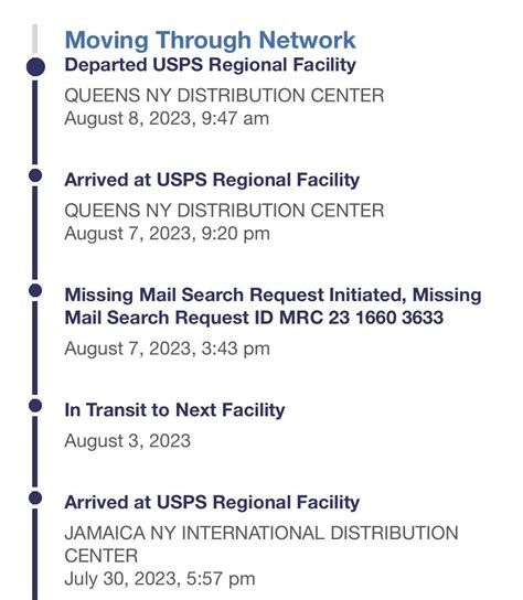 How long is usps ground