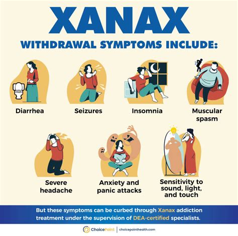 How long is xanax in system