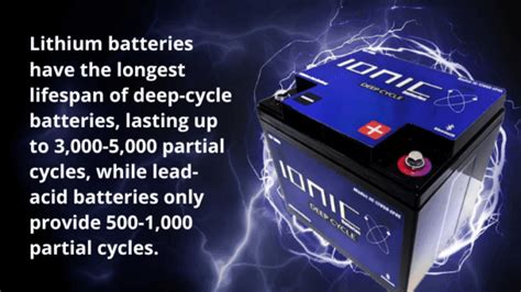 How long should a lithium battery last