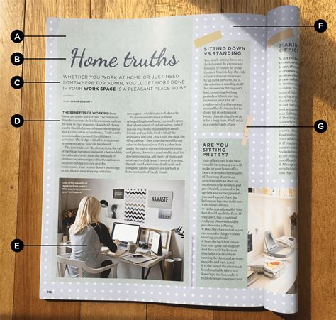 How long should a magazine article be
