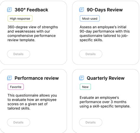 How long should a performance review be