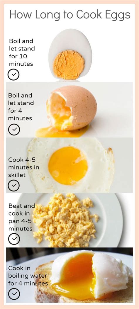 How long should a poached egg cook