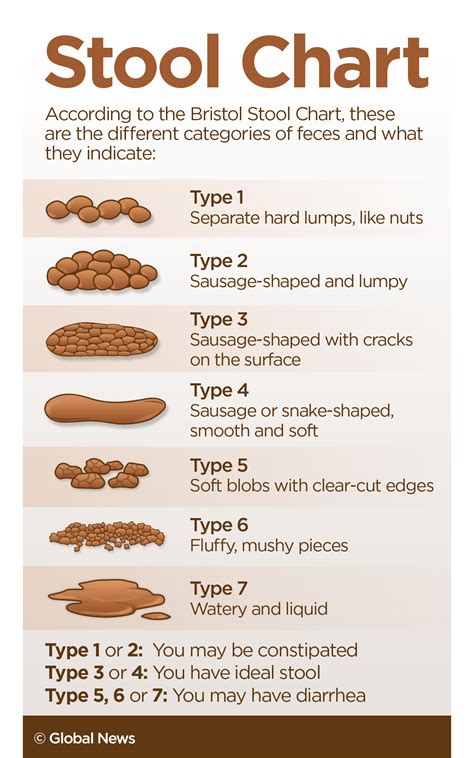 How long should a stool be