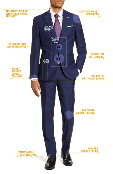 How long should a suit be