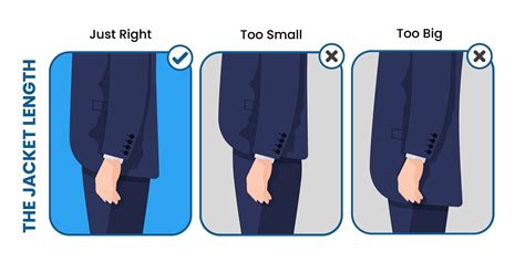 How long should a tuxedo jacket be