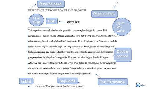 How long should an abstract be apa