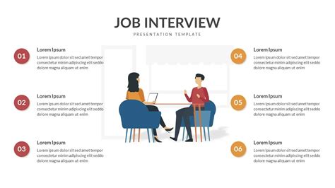 How long should an interview presentation be