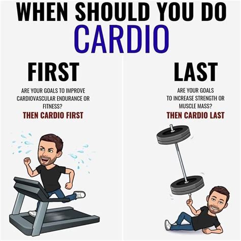 How long should cardio be