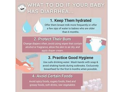 How long should diarrhea last in child