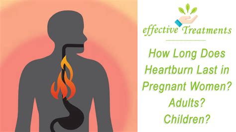How long should heartburn last