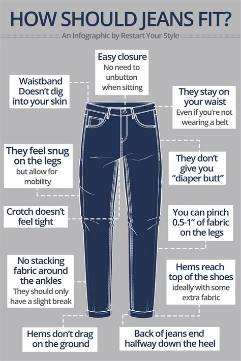 How long should jeans be. How Does Jeans Length Work? Jean’s length depends on the inseam measurement and is usually listed in inches in US sizing. For men’s jeans, the inseam measurement in inches forms the second part of the actual size number: the first part lists the waist measurement, and the second half of the size lists the length.So a pair of 32/30 jeans would have a 32” … 