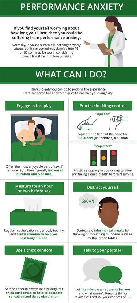 How long should last in bed