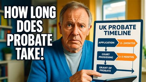 How long should probate take uk