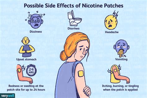How long should you use nicotine patches