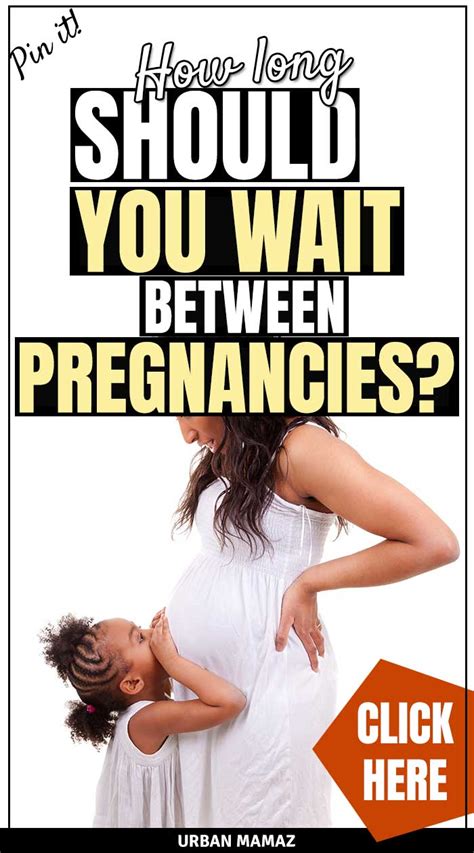 How long should you wait between pregnancies