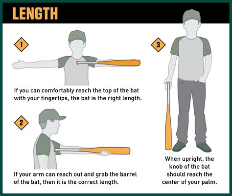 How long should your bat be