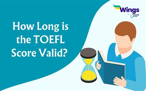 How long the TOEFL score is valid? Find out in this article - Exam …