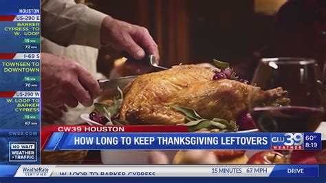 How long to keep Thanksgiving leftovers KRON4