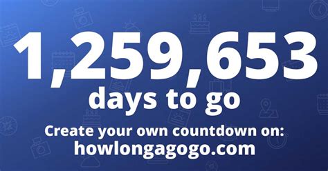 How long until April 24th 2925? howlongagogo.com