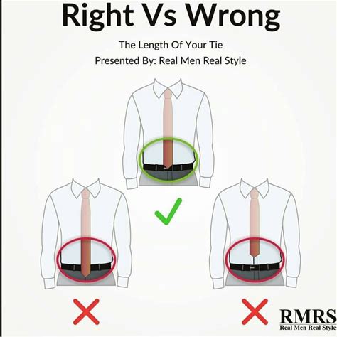 How low should a tie be